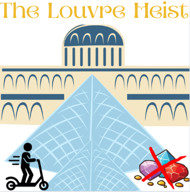 The Louvre Heist