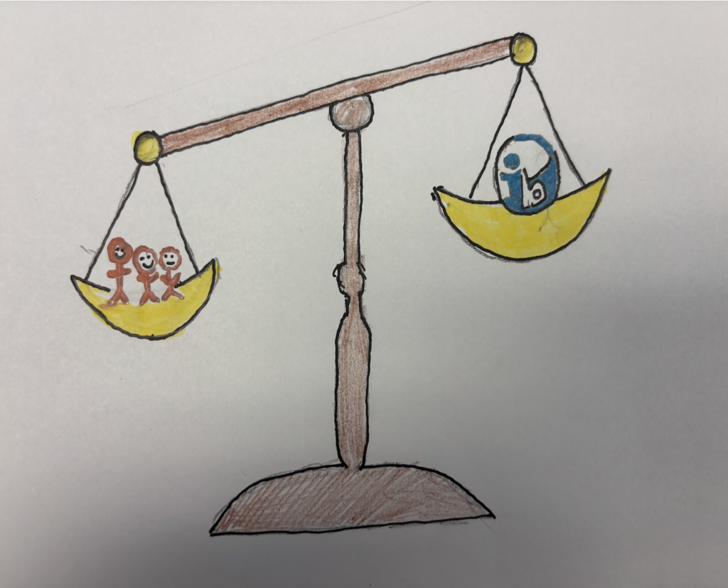 Unbalanced Ib classes