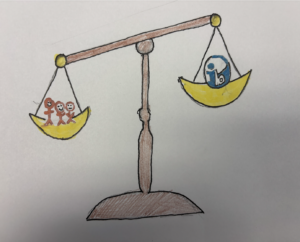 Unbalanced Ib classes