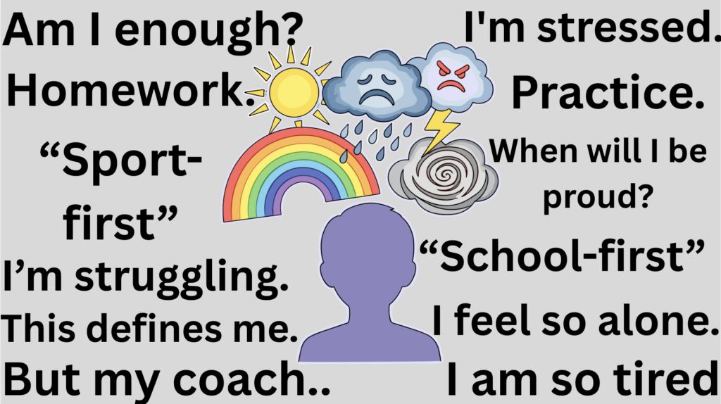 Mental Health in student athletes